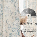 jinchan Lined Linen Blend Curtain Floral Curtains for Living Room 63 Inch Length Blue Peony Flower Printed Curtain Rod Pocket Back Tab Farmhouse Patterned Drapes Bedroom Window Curtains Set 2 Panels