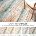 KOZYFLY Washable Area Rug 5x7 Modern Ombre Thin Rugs for Living Room Non-Slip Soft Striped Rug for Bedroom, Print Green Abstract Carpet for Laundry Kid Room