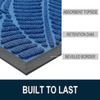Colorxy Waterproof Doormat, Sturdy Natural Rubber Front Door Mats, Non Slip Low Profile Indoor Outdoor Entrance Mat, Stain Resistant Easy Clean Floor Mat for Patio or Entryway, 47"x17", Light Blue