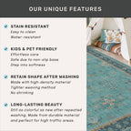 2x3 Washable Teal Rug for Entryway Indoor, Kitchen Floor Waterproof, Bathroom, Powder Room, Non Slip Low Pile Stain & Fade Resistant, Modern Turquoise Aqua Décor