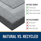 OLANLY Front Door Mat Indoor Outdoor Entrance, Waterproof All-Season, All-Weather Doormat, Sturdy Natural Rubber, Low Profile, Easy Clean Patio Porch Entryway Mat, 71x23, Ash Gray