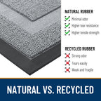 OLANLY Front Door Mat Outside 47x23, All-Season Heavy-Duty Rubber Doormat