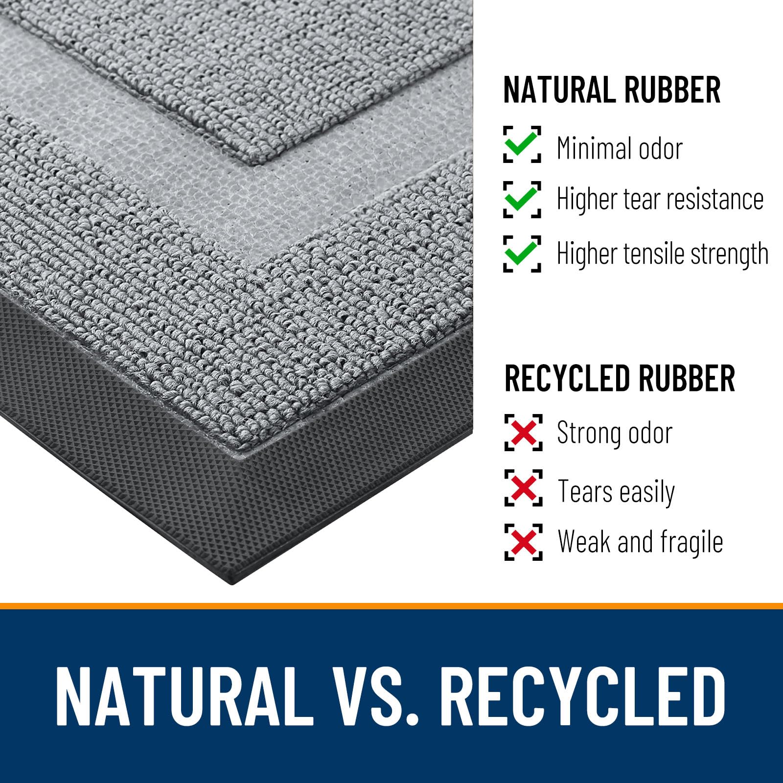 OLANLY Front Door Mat Outside 47x23, All-Season Heavy-Duty Rubber Doormat
