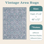 SERISSA Area Rug 4x6 Boho Rugs for Bedroom, Washable Non-Slip Living Room Rugs, Ultra Soft Print Distressed Low-Pile Throw Rug Blue Grey Carpet for Nursery Dorm Kitchen Living Room Decor