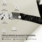 Deconovo Blackout Curtains for Bedroom, Living Room Curtains 72 Inches Long