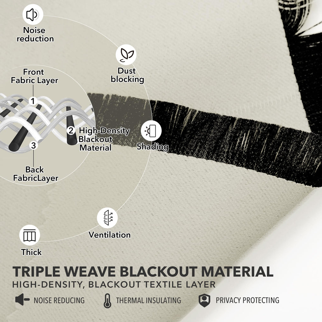 Deconovo Blackout Curtains for Bedroom, Living Room Curtains 72 Inches Long