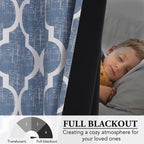Beauoop Moroccan 100% Blackout Curtains Bedroom Blue 50x63 2 Panels