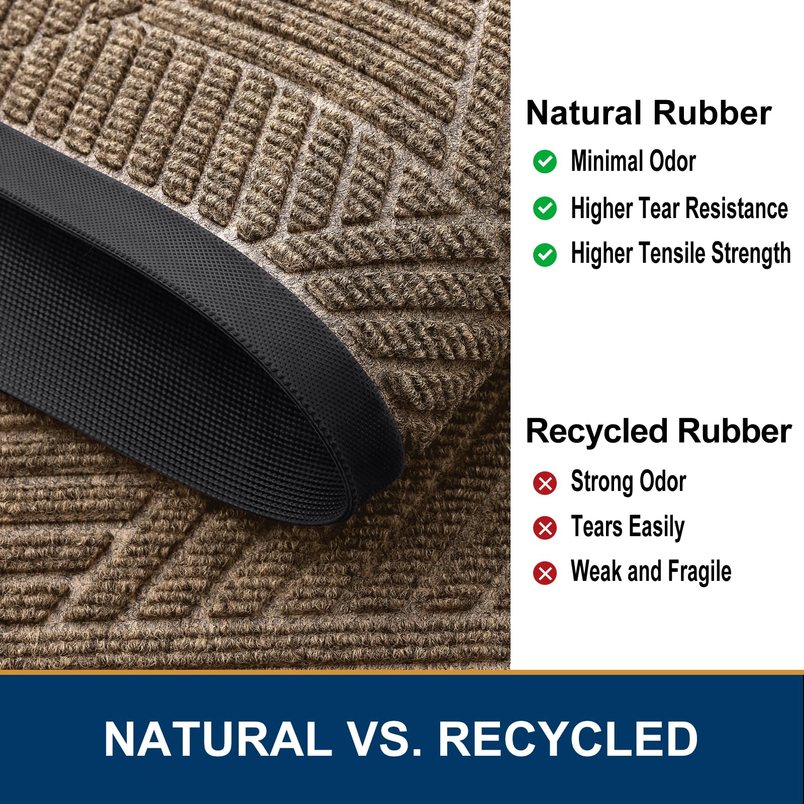 Smiry Front Door Mat Outside Entrance, Low Profile Rubber Doormat, 29.5x17