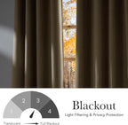 NICETOWN Oatmeal Faux Linen Room Darkening Rod Pocket Curtains 63 inch Length, W42 x L63, Light Blocking Thermal Insulated Noise Reducing Drapes for Bedroom Living Room Farmhouse Decor, 2 Panels