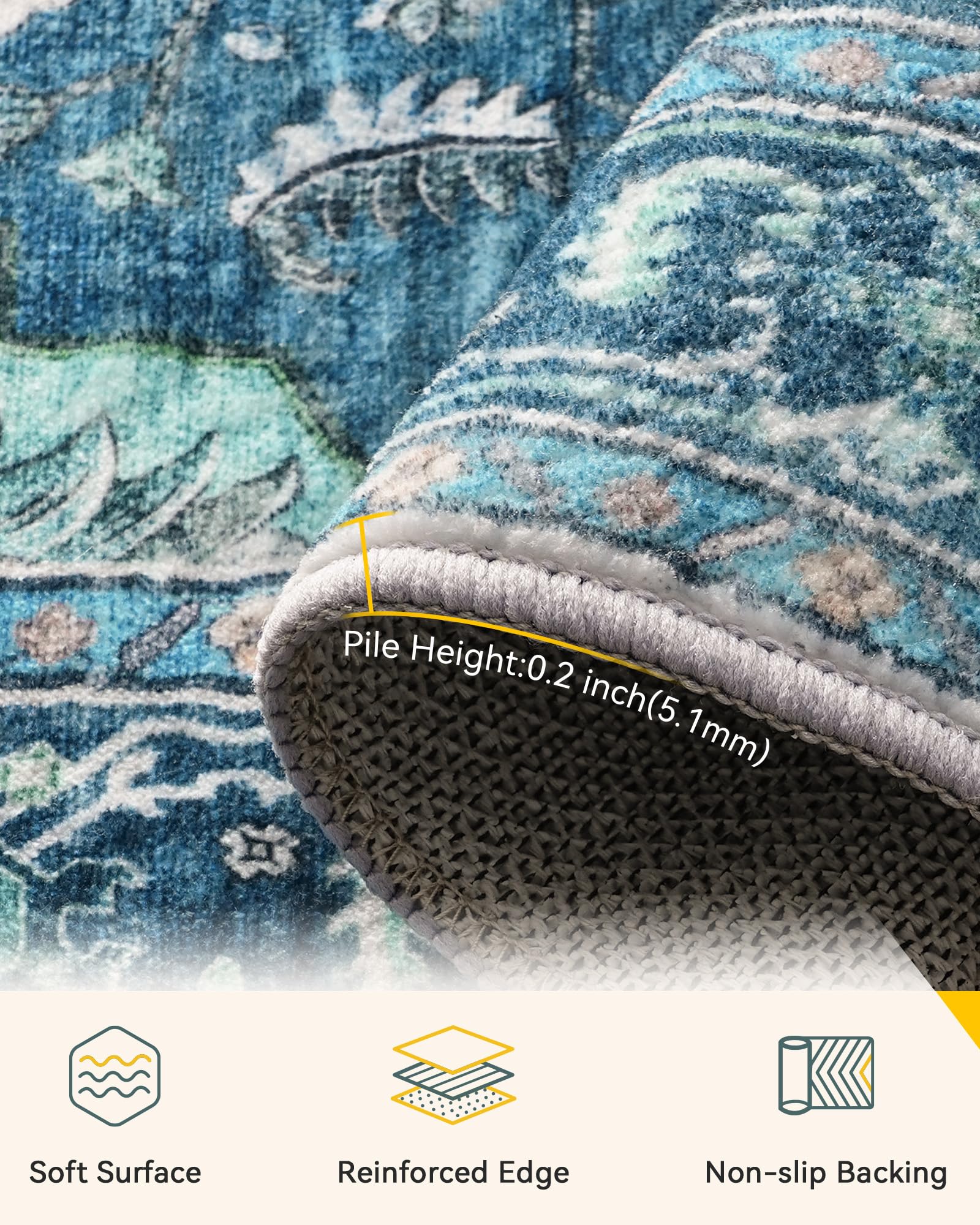 RELEANY Washable Area Rug, 5'x8', Teal