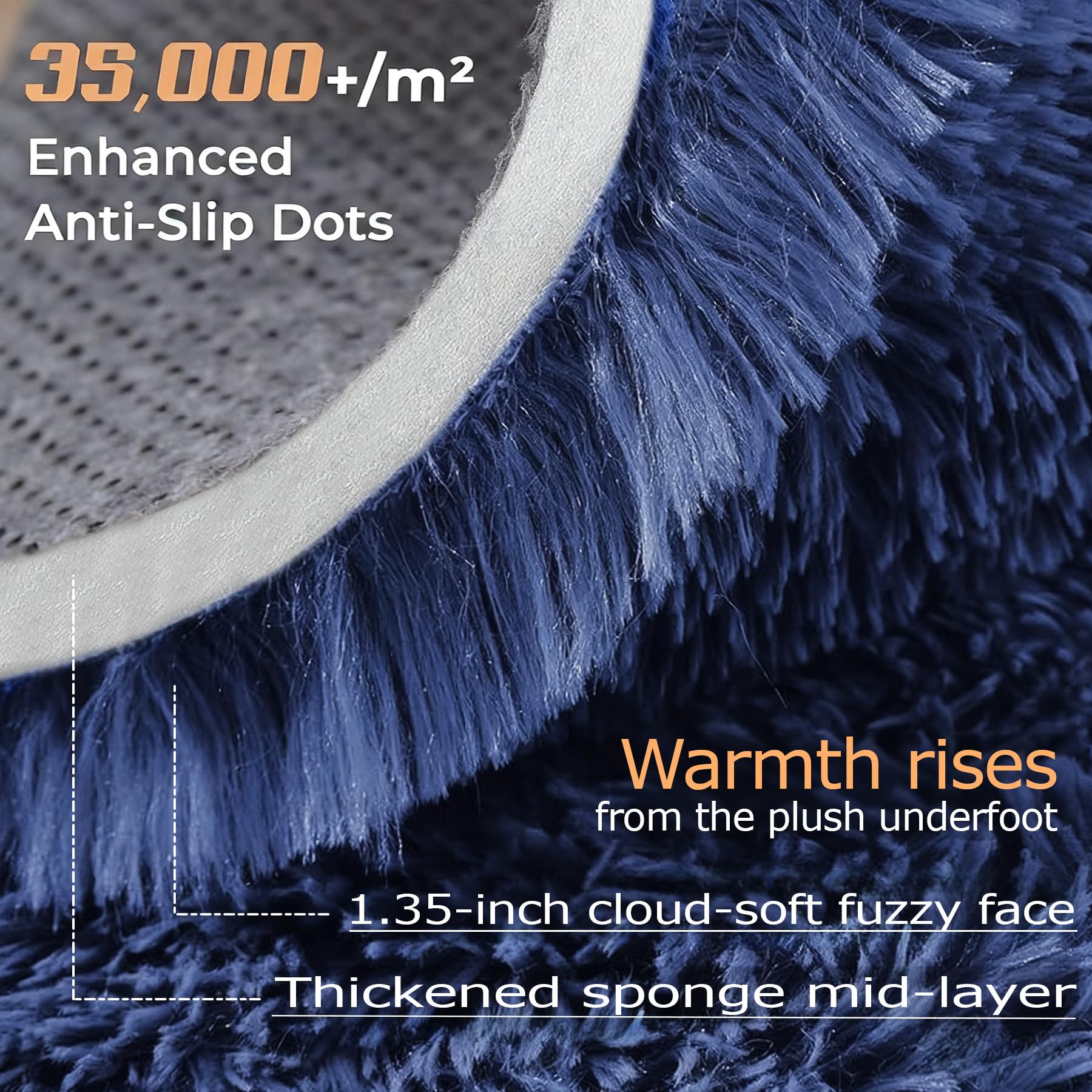 2x6 Runner Rug for Bedroom: Fluffy Shag Soft Washable Rugs Small Fuzzy Plush Indoor Carpet for Hallway Bedside Dorm Kids Girls Boys Room (Navy Blue, 2'x6')
