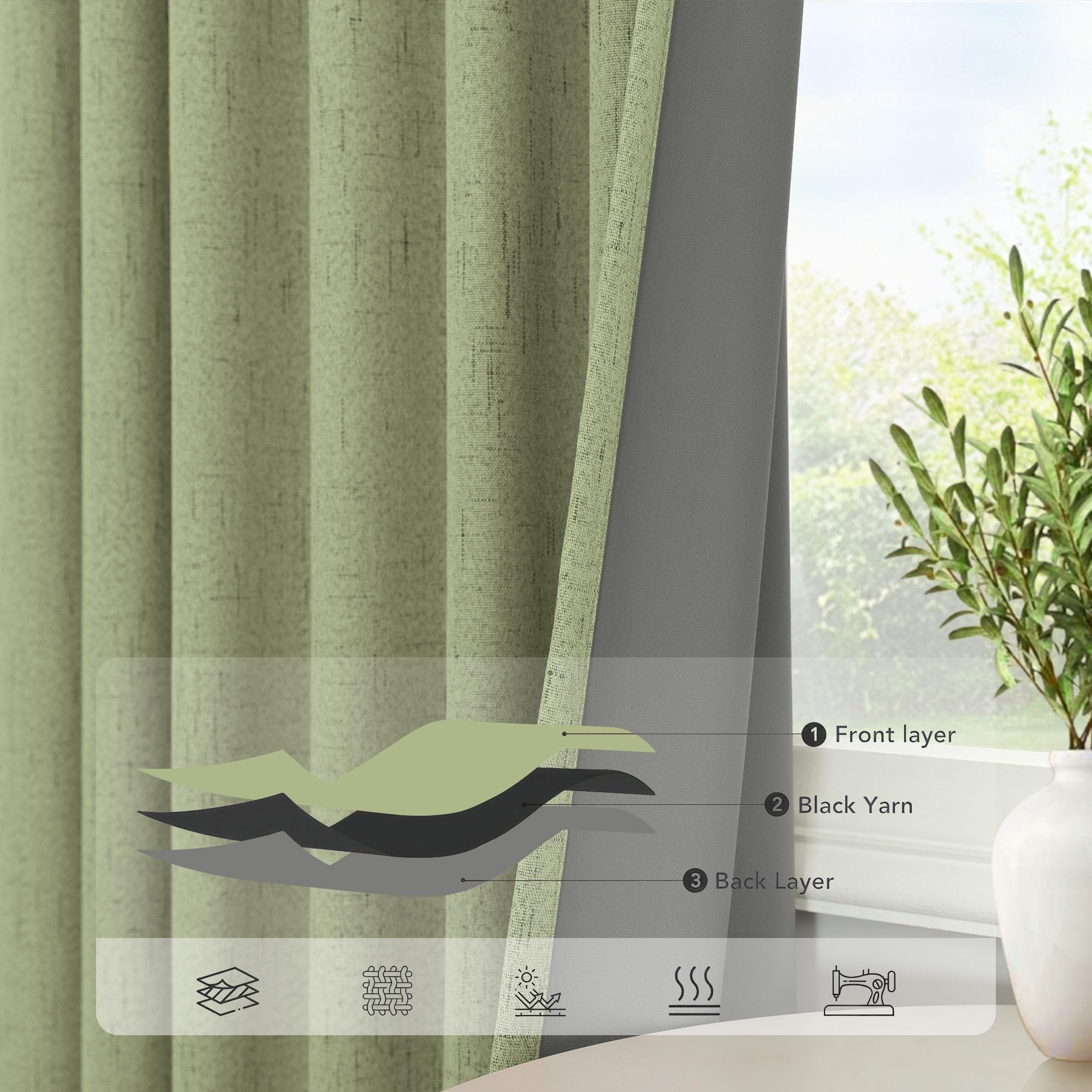Light Sage Blackout Curtains for Bedroom Aesthetic 54 Inch Long 2 Panel Thermal Insulated Darkening Vintage Curtains for Small Window Short Length Classroom Playroom Linen Look Cottage Core Sage Green
