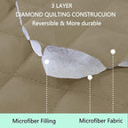Reversible Sofa Covers Couch Cover Furniture Protector for Dogs Elastic Straps Water Resistant(Sofa,Camel/Beige)