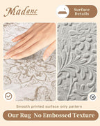 Madane Runner Rug 2x8 for Hallway, Kitchen Non-Slip Runner Rug with Rubber Backing, Vintage Soft Low Pile Throw Neutral Carpet Runner for Laundry Room Entryway Bathroom Bedroom (2 x 8, Brown/Ivory)