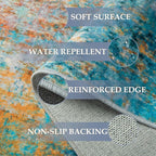Washable Area Rugs 7'x9' Non-Slip Modern Abstract Soft for Living Room Entryway Bedroom Nursery, Print Pattern, Teal Blue Green Orange Rust Red Coloreful