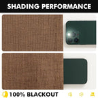 MIULEE 100% Blackout Linen Curtains for Bedroom, Brown Solid Luxury Decor Thermal Insulation Room Darkening Drapes for Living Room Nursery Back Tab Rod Pocket 42 x 72 Inches, 2 Panels