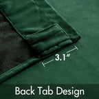 MIULEE Velvet Curtains 52x84 inches 2 Panels Hunter Green Blackout Curtains