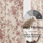 jinchan Red Floral Linen Light Filtering Curtains for Living Room 96 Inches Long