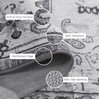 Lofus 5x7 Area Rugs for Living Room, Washable Area Rug, Rugs for Bedroom, Kitchen, Vintage Boho Carpet, Soft Non-Slip, Low Pile Large Area Rug for Office Dining Room, Floral Grey