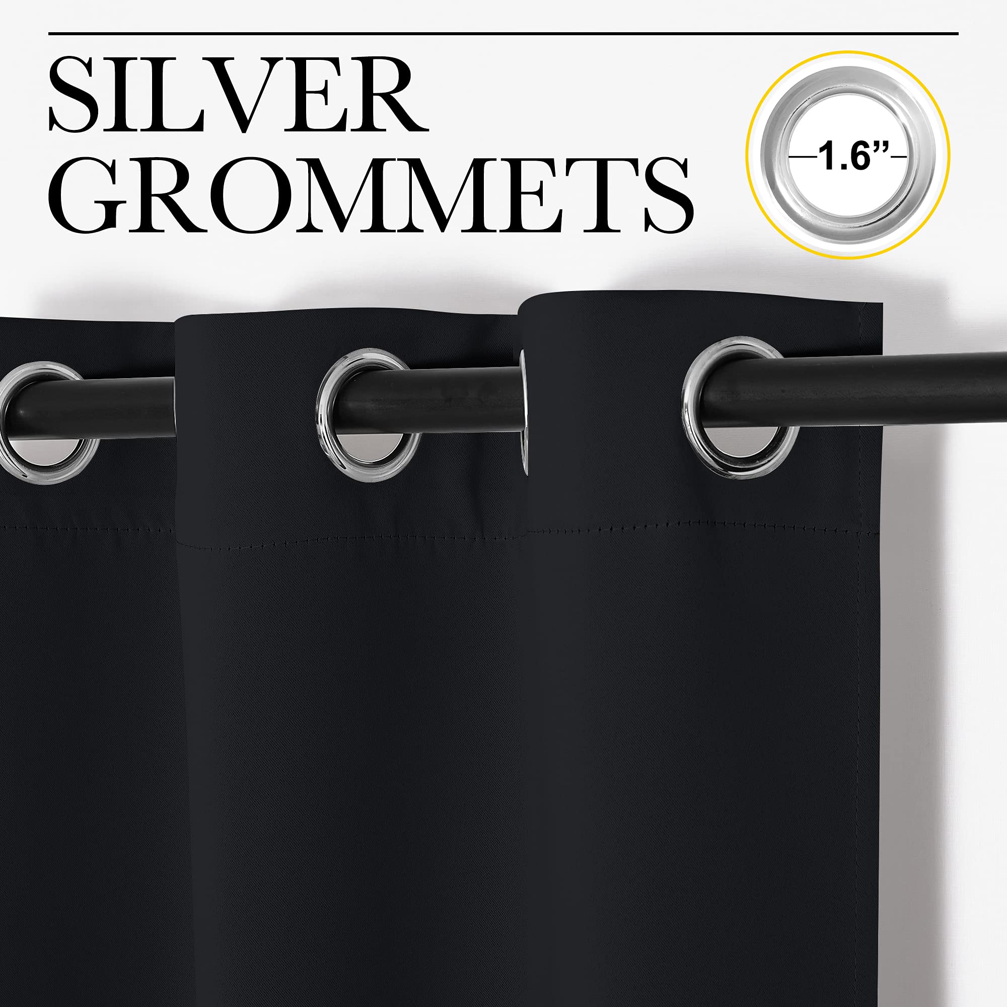 NICETOWN Blackout Draperies Window Curtain Panels, Autumn/Winter Thermal Insulated Solid Grommet Blackout Curtains/Drapes for Cafe (Set of 2, 34 inches by 54 inches, Black)