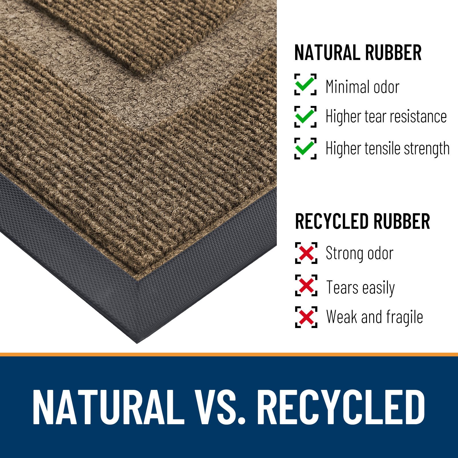 OLANLY Half Circle Front Door Mat Outside 47x32 All-Season Rubber Doormat