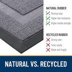 OLANLY Front Door Mat Outside 35x23, All-Season Heavy-Duty Rubber Doormat