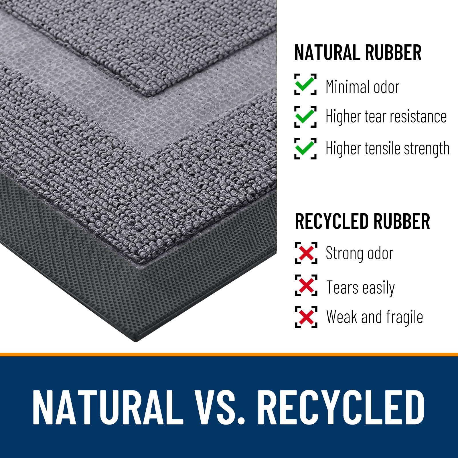 OLANLY Front Door Mat Outside 47x17, All-Season Heavy-Duty Rubber Doormat