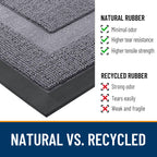 OLANLY Front Door Mat Outside 47x23, All-Season Heavy-Duty Rubber Doormat