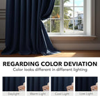 Deconovo Blackout Curtains, Thermal Insulated, W70 x L84 2 Panels, Back Tab, Machine Washable, Room-Darkening Drapes for Bedroom/Living Room Navy Blue