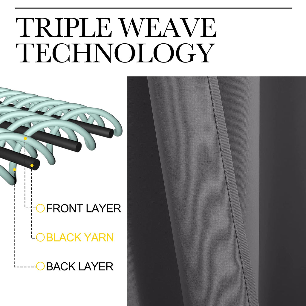 NICETOWN Grey Window Curtains for Bedroom - Home Decoration Thermal Insulated Rod Pocket Blackout Blinds & Drapes for Small Windows (Gray, 2 Panels, W34 x L40 -Inch)