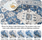 Washable 4x8 Hallway Runner Rug: Vintage 8ft Soft Runners for Entry Kitchen Wide Low Pile Carpet with Non-Slip Backing for Living Room Bedroom Thin Bathroom Carpet for Dining Room Foyer（4x8,Blue