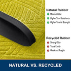 Smiry Front Door Mat Outside Entrance, Heavy Duty Sturdy Natural Rubber Doormat, Trap Dirt and Moisture, Easy Clean Low Profile Mats for Indoor Outdoor Entry, Irregular Triangle (29.5x17, MST-Yellow)