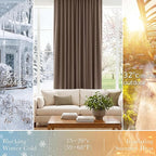 PONY DANCE Small Blackout Curtains for Kitchen Windows, Short Drapes for Bathroom, Thermal Insulated Window Curtains Tiers for Basement, W 29 x L 36, Mocha, 1 Pair