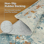 BEIMO Area Rugs 6x9 for Living Room Bedroom, Modern Abstract Machine Washable Rug, Large Soft Low Pile Floor Carpet with Non Slip Backing for Dining Room, Teal and Terracotta