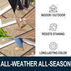 Colorxy Waterproof Front Doormat, Sturdy Natural Rubber Door Mat, 35x23