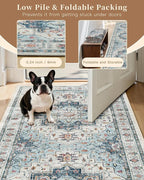 Madane Washable Area Rug 2x3 Small Entryway Rugs Non-Slip, Blue