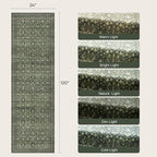 Lofus 2x10 Area Rug for Hallways,Green Washable Runner Rugs with Non Slip Rubber Backing, Low Pile Soft Carpet Runner for Kitchen Bathroom Bedroom Laundry