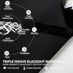 Deconovo Blackout Curtains, Thermal Insulated, W42 x L72 2 Panels, Back Tab, Machine Washable, Room-Darkening Drapes for Bedroom/Living Room Black