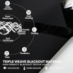 Deconovo Blackout Curtains, Thermal Insulated, W42 x L54 2 Panels, Back Tab, Machine Washable, Room-Darkening Drapes for Bedroom/Living Room Black