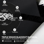 Deconovo Blackout Curtains for Bedroom, Living Room Curtains 54 Inches Long
