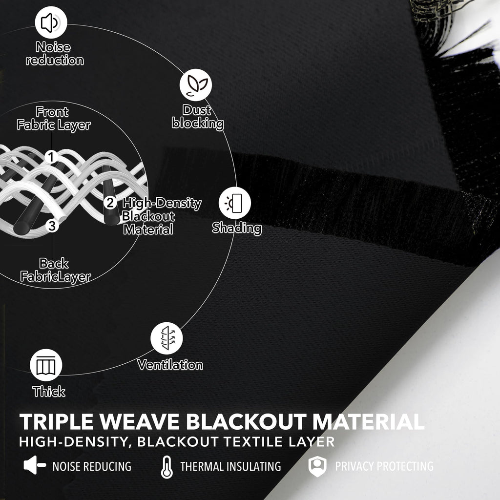 Deconovo Blackout Curtains for Bedroom 108 Inches Long