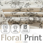 jinchan Floral Linen Light Filtering Curtains for Living Room 96 Inches Long