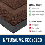 OLANLY Front Door Mat Outside 33x21, All-Season Heavy-Duty Rubber Doormat