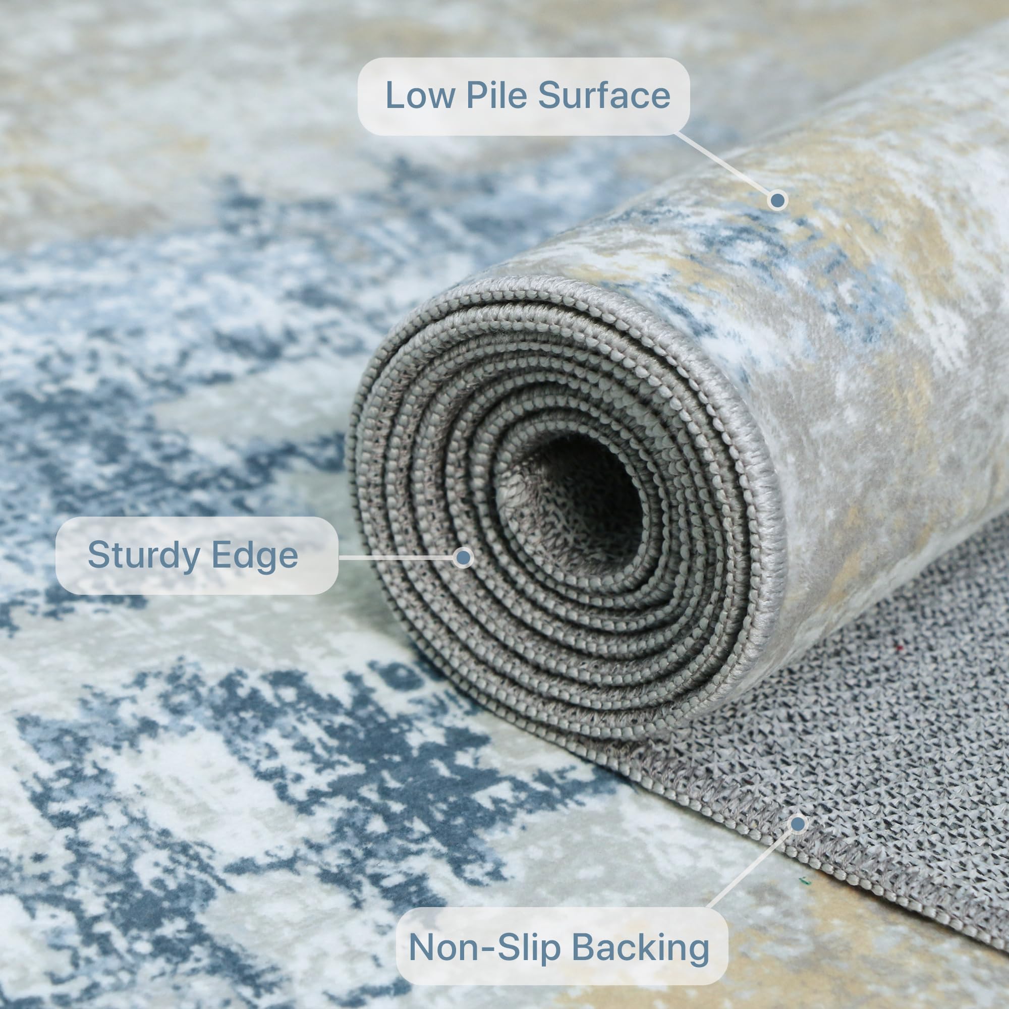 BEIMO 5x7 Area Rugs for Bedroom, Blue Cream Washable Abstract Non Slip Rug