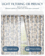 jinchan Lined Linen Floral Curtains for Living Room, 84 Inch Length Printed Flower Farmhouse Patterned French Country Back Tab Blue Window Drapes Set Privacy Bedroom Curtains, 2 Panels