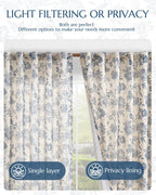 jinchan Lined Linen Floral Curtains for Living Room, 96 Inch Length Printed Flower Farmhouse Patterned French Country Back Tab Blue Window Drapes Set Privacy Bedroom Curtains, 2 Panels