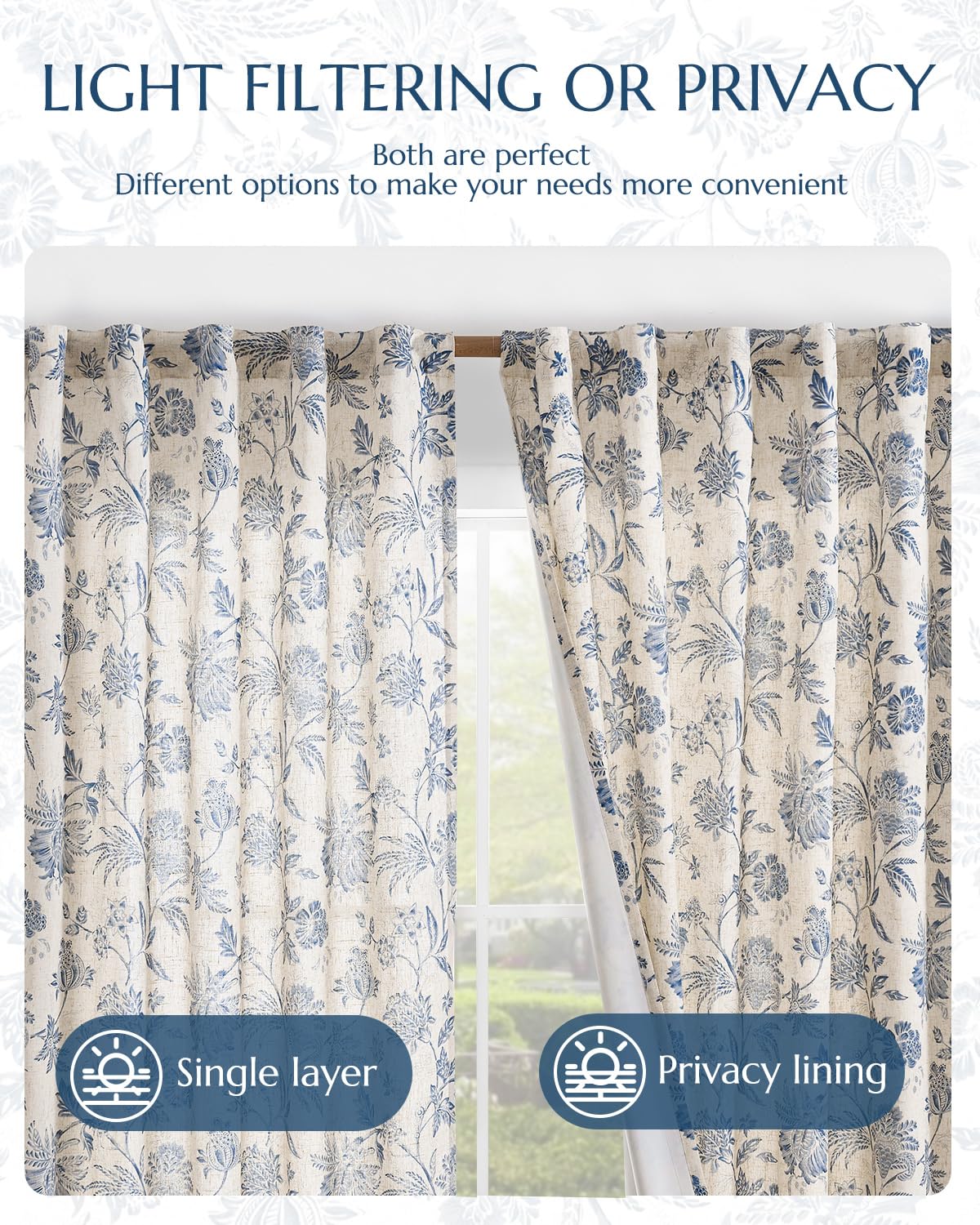 jinchan Lined Linen Floral Curtains for Living Room, 84 Inch Length Printed Flower Farmhouse Patterned French Country Back Tab Blue Window Drapes Set Privacy Bedroom Curtains, 2 Panels
