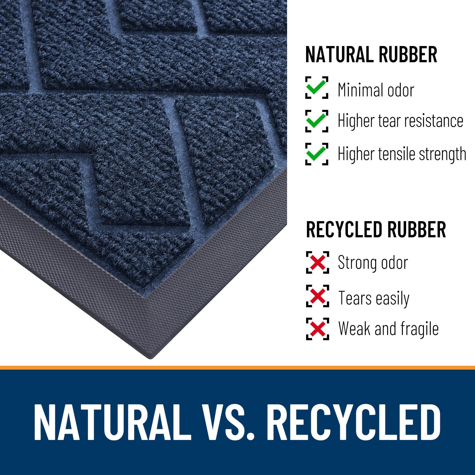 OLANLY Front Door Mat Outside 47x23, All-Season Absorbent Rubber Doormat