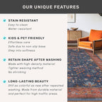 Hazo Haus Washable 3x8 Long Runner for Wide Kitchen Floor - Navy Blue 8ft Hallway Runner Rug, Pet Friendly Waterproof Non Slip with Rubber Backing, Stain Resistant Area Rug