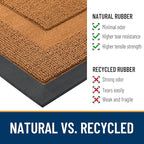 OLANLY Front Door Mat Indoor Outdoor Entrance, Waterproof All-Season, All-Weather Doormat, Sturdy Natural Rubber, Low Profile, Easy Clean Patio Porch Entryway Mat, 47x17, Tangerine Orange